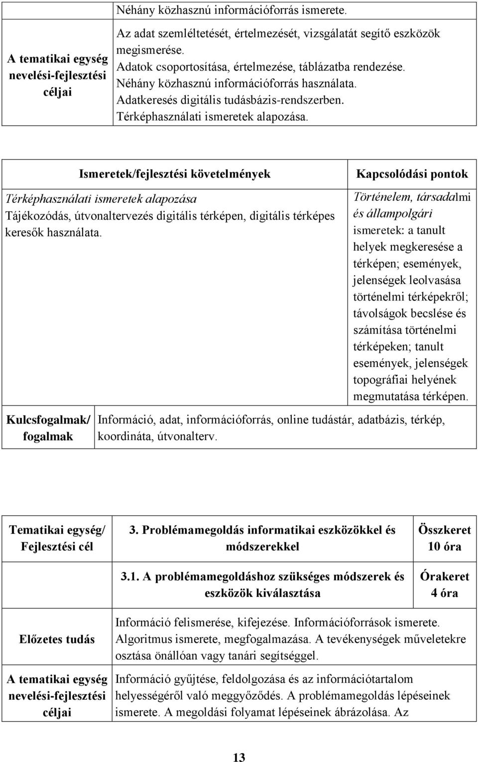 Ismeretek/fejlesztési követelmények Térképhasználati ismeretek alapozása Tájékozódás, útvonaltervezés digitális térképen, digitális térképes keresők használata.