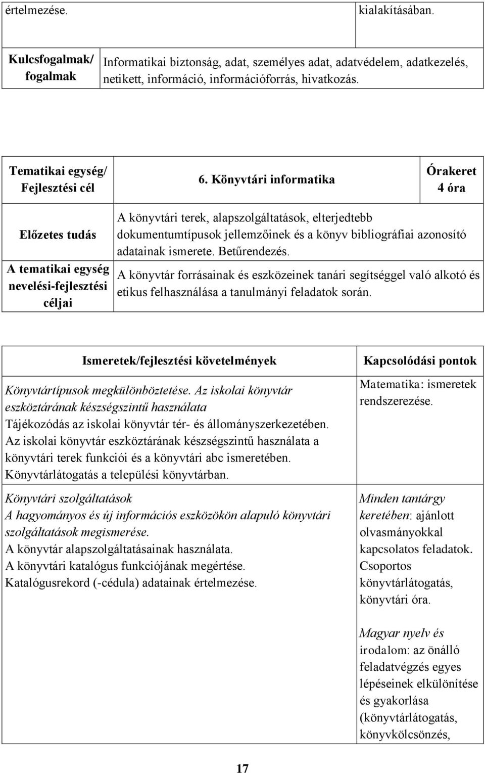 Könyvtári informatika Órakeret 4 óra Előzetes tudás A tematikai egység nevelési-fejlesztési céljai A könyvtári terek, alapszolgáltatások, elterjedtebb dokumentumtípusok jellemzőinek és a könyv