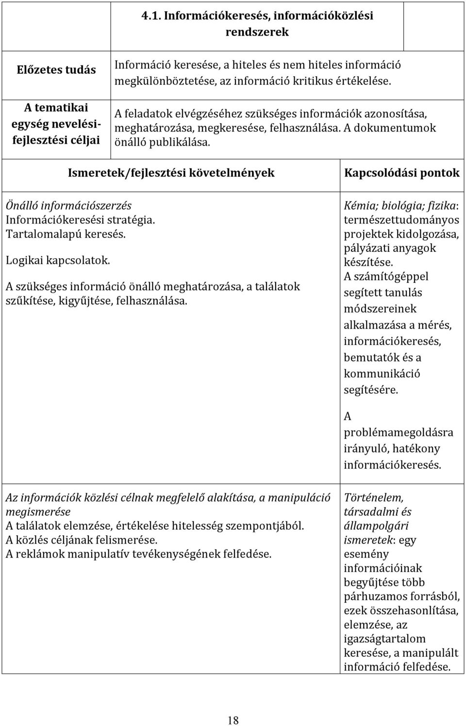 Ismeretek/fejlesztési követelmények Önálló információszerzés Információkeresési stratégia. Tartalomalapú keresés. Logikai kapcsolatok.