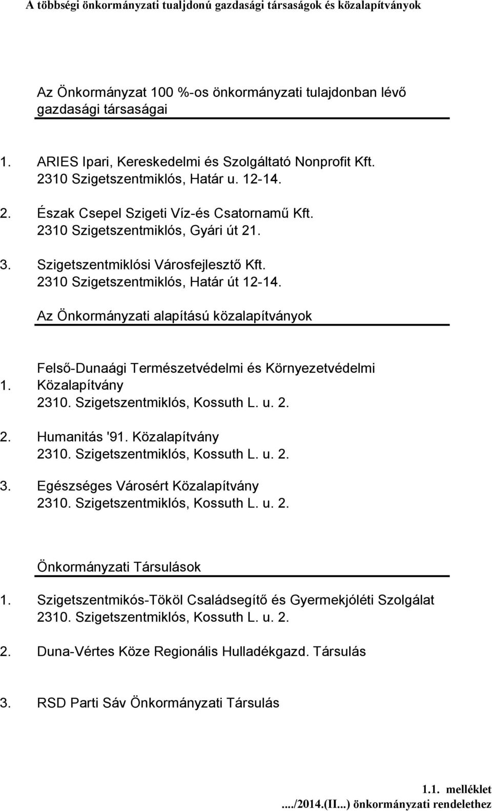 Szigetszentmiklósi Városfejlesztő Kft. 231 Szigetszentmiklós, Határ út 12-14. Az Önkormányzati alapítású közalapítványok 1. Felső-Dunaági Természetvédelmi és Környezetvédelmi Közalapítvány 231.