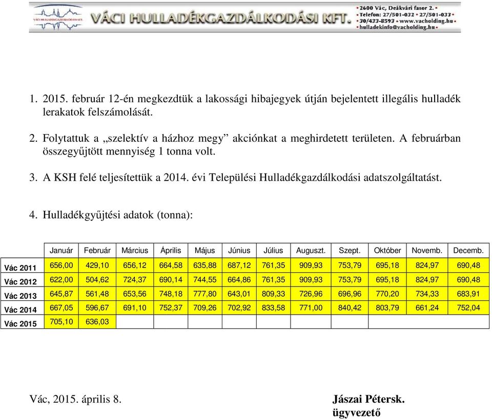 Hulladékgyűjtési adatok (tonna): Január Február Március Április Május Június Július Auguszt. Szept.