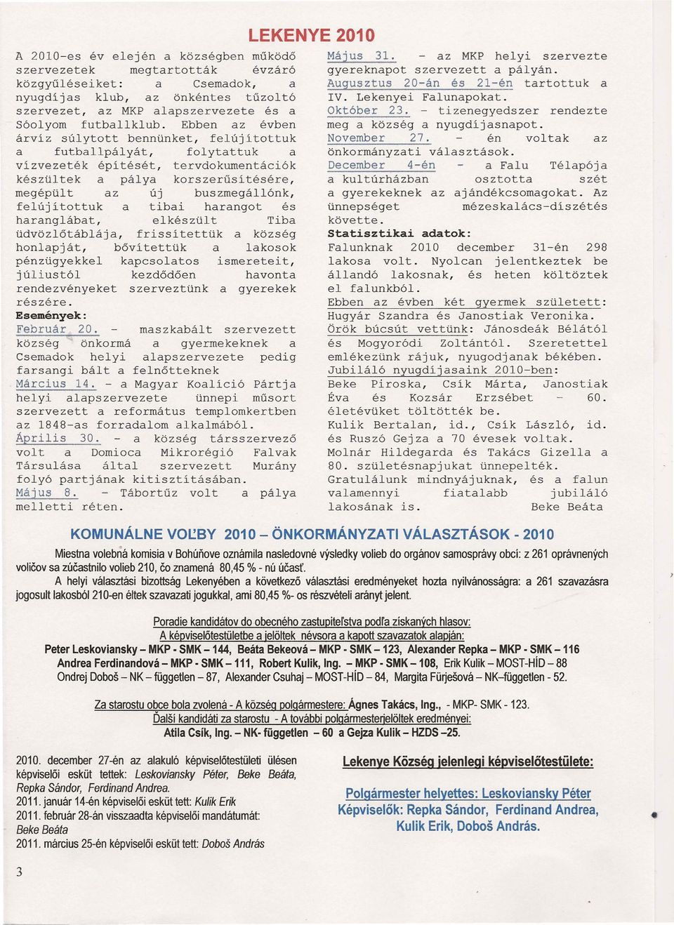 hrngot és hrnglábt, elkészült Tib üdvözlőtábláj, frissítettük község honlpját, bővítettük lkosok pénzügyekkel kpcsoltos ismereteit, júliustói kezdődően hvont rendezvényeket szerveztünk gyerekek