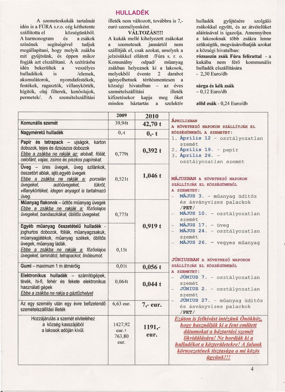 A szétírásb idén bekerültek veszélyes hulldékok IS /elemek, kumulátorok, nyomdfestékek, festékek, rgsztók, villnykörték, hígítók, olj filterek, kenőoljok, permetek/.