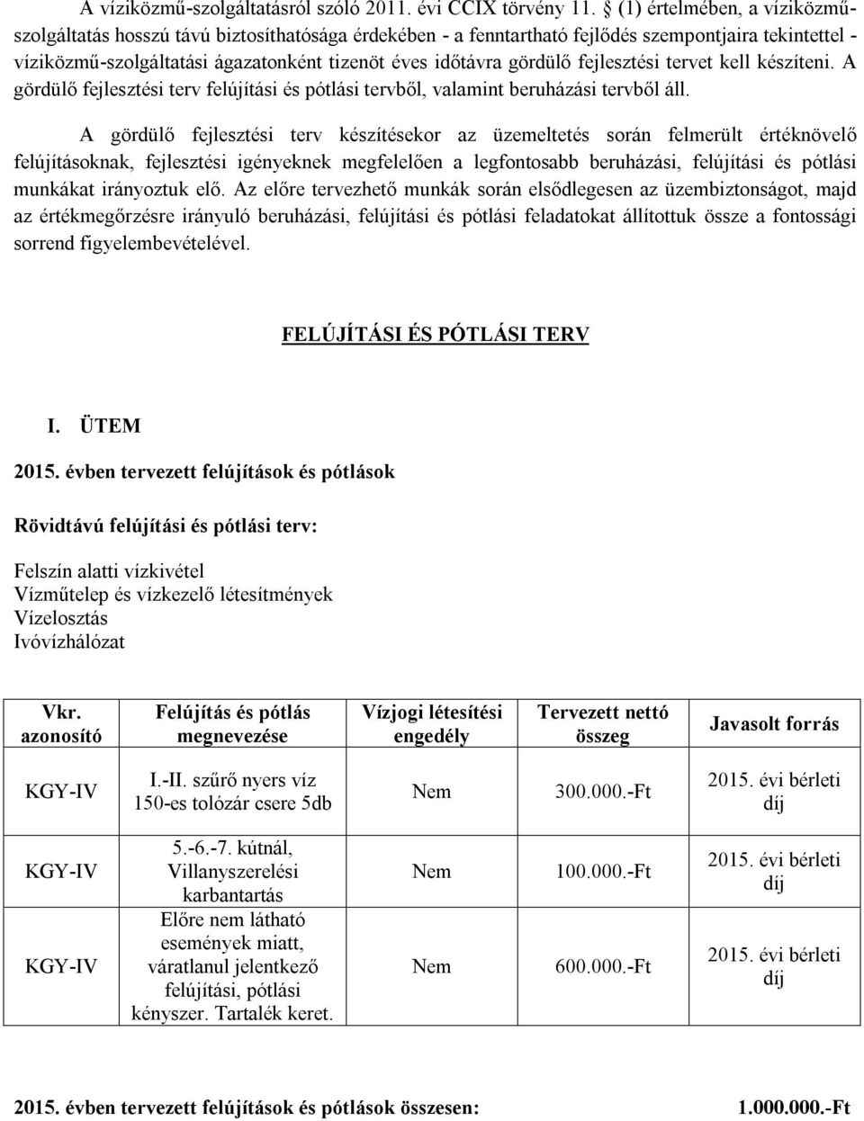 fejlesztési tervet kell készíteni. A gördülő fejlesztési terv felújítási és pótlási tervből, valamint beruházási tervből áll.