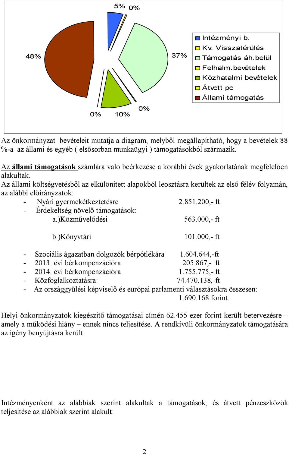 támogatásokból származik. Az állami támogatások számlára való beérkezése a korábbi évek gyakorlatának megfelelően alakultak.