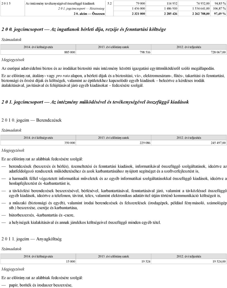 jogcímcsoport Az ingatlanok bérleti díja, rezsije és fenntartási költsége 885 000 798 516 728 067,00 Az európai adatvédelmi biztos és az irodákat biztosító más intézmény közötti igazgatási