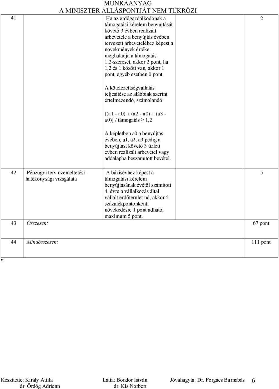 4 Pénzügyi terv üzemeltetésihatékonysági vizsgálata A kötelezettségvállalás teljesítése az alábbiak szerint értelmezendő, számolandó: [(a1 - a0) + (a - a0) + (a3 - a0)] / támogatás 1, A képletben a0