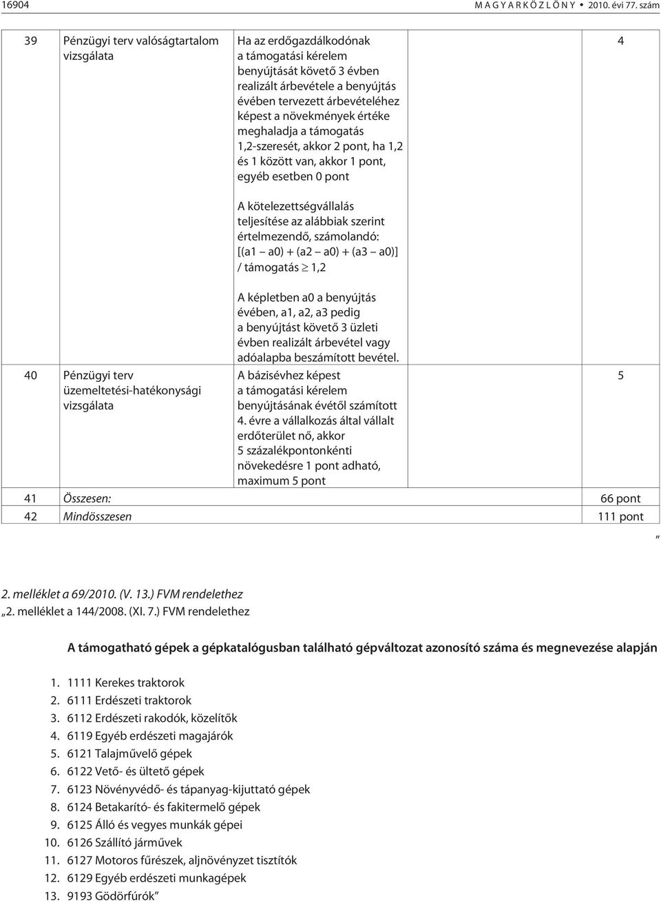 növekmények értéke meghaladja a támogatás 1,2-szeresét, akkor 2 pont, ha 1,2 és 1 között van, akkor 1 pont, egyéb esetben 0 pont 4 A kötelezettségvállalás teljesítése az alábbiak szerint