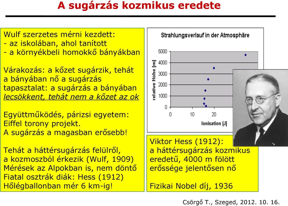 projekt. A sugárzás a magasban erősebb!