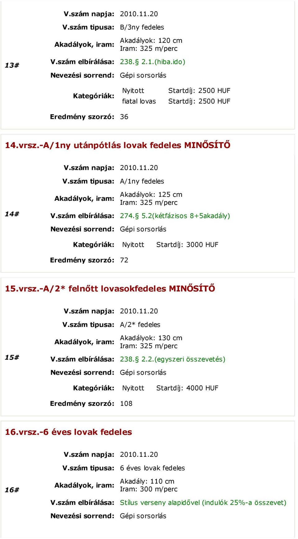 2(kétfázisos 8+5akadály) Nyitott Startdíj: 3000 HUF Eredmény szorzó: 72 15.vrsz.-A/2* felnıtt lovasokfedeles MINİSÍTİ V.