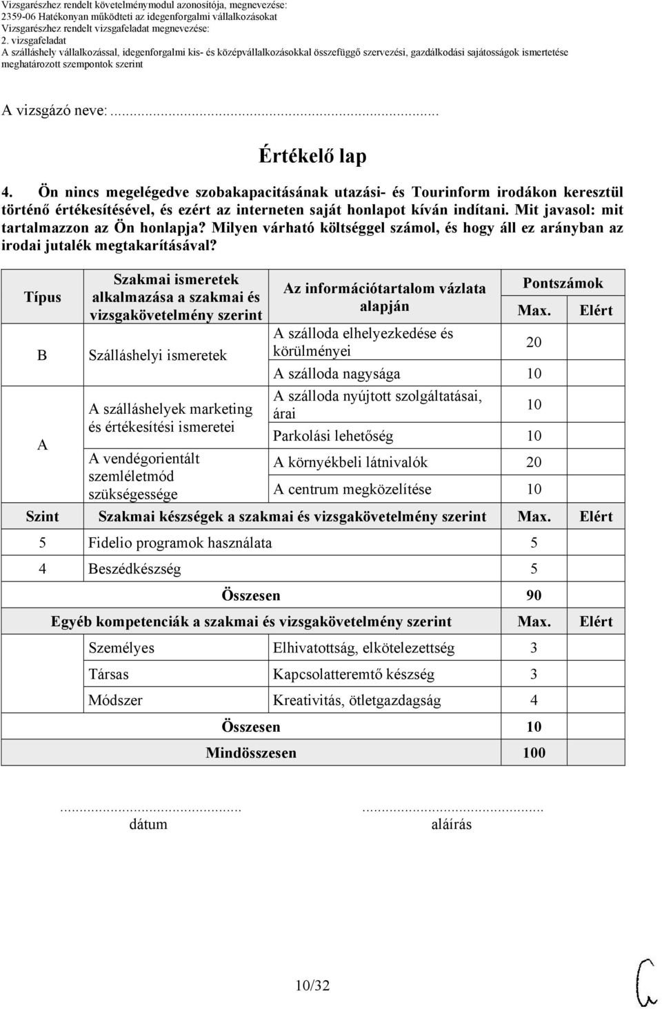 Típus B A Szakmai ismeretek alkalmazása a szakmai és vizsgakövetelmény szerint Szálláshelyi ismeretek A szálláshelyek marketing és értékesítési ismeretei Az információtartalom vázlata alapján