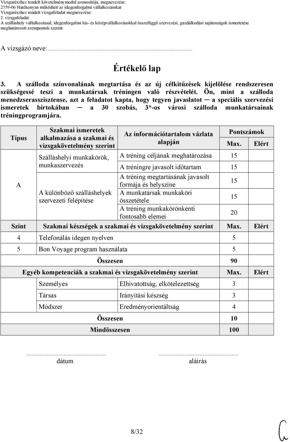 tréningprogramjára. Típus Szakmai ismeretek alkalmazása a szakmai és vizsgakövetelmény szerint Az információtartalom vázlata alapján Pontszámok Max.