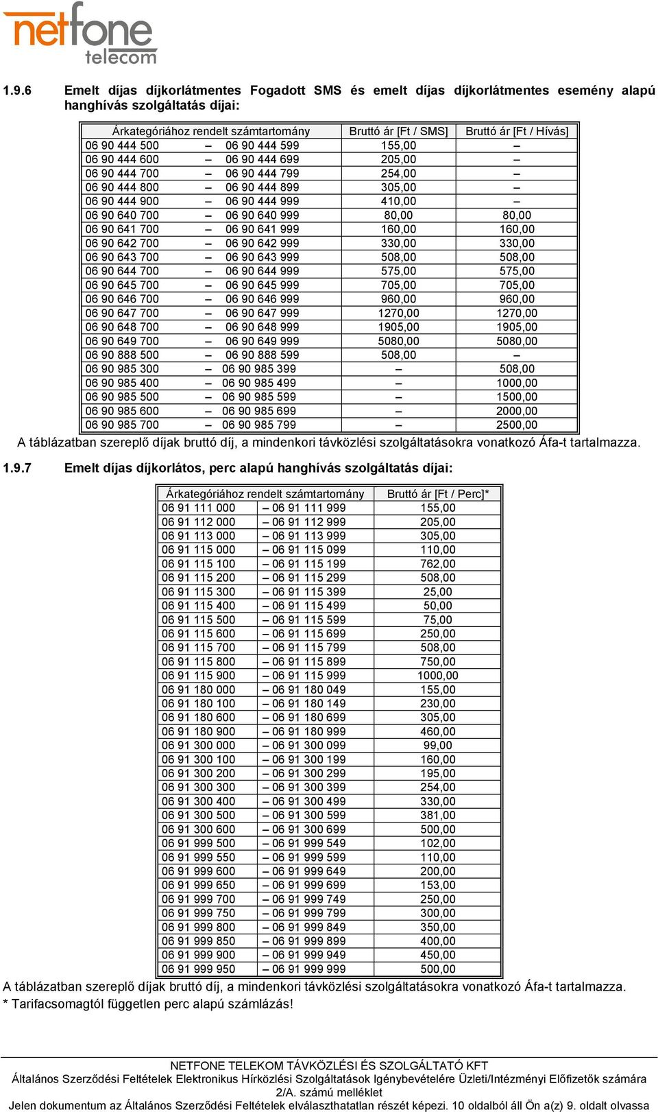 90 640 999 80,00 80,00 06 90 641 700 06 90 641 999 160,00 160,00 06 90 642 700 06 90 642 999 330,00 330,00 06 90 643 700 06 90 643 999 508,00 508,00 06 90 644 700 06 90 644 999 575,00 575,00 06 90