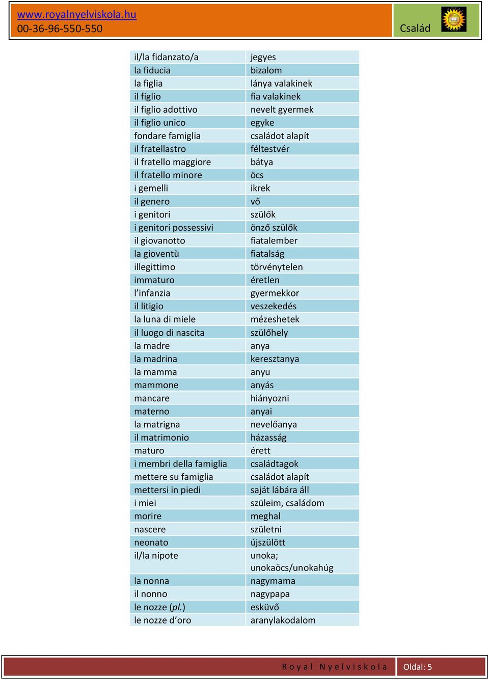 maturo i membri della famiglia mettere su famiglia mettersi in piedi i miei morire nascere neonato il/la nipote la nonna il nonno le nozze (pl.