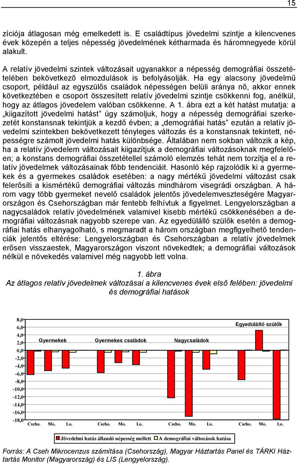 Ha egy alacsony jövedelmű csoport, például az egyszülős családok népességen belüli aránya nő, akkor ennek következtében e csoport összesített relatív jövedelmi szintje csökkenni fog, anélkül, hogy az