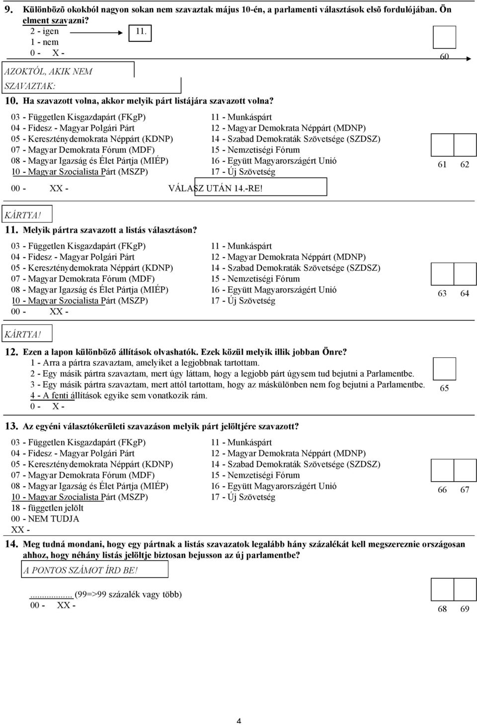 03 - Független Kisgazdapárt (FKgP) 11 - Munkáspárt 04 - Fidesz - Magyar Polgári Párt 12 - Magyar Demokrata Néppárt (MDNP) 05 - Kereszténydemokrata Néppárt (KDNP) 14 - Szabad Demokraták Szövetsége