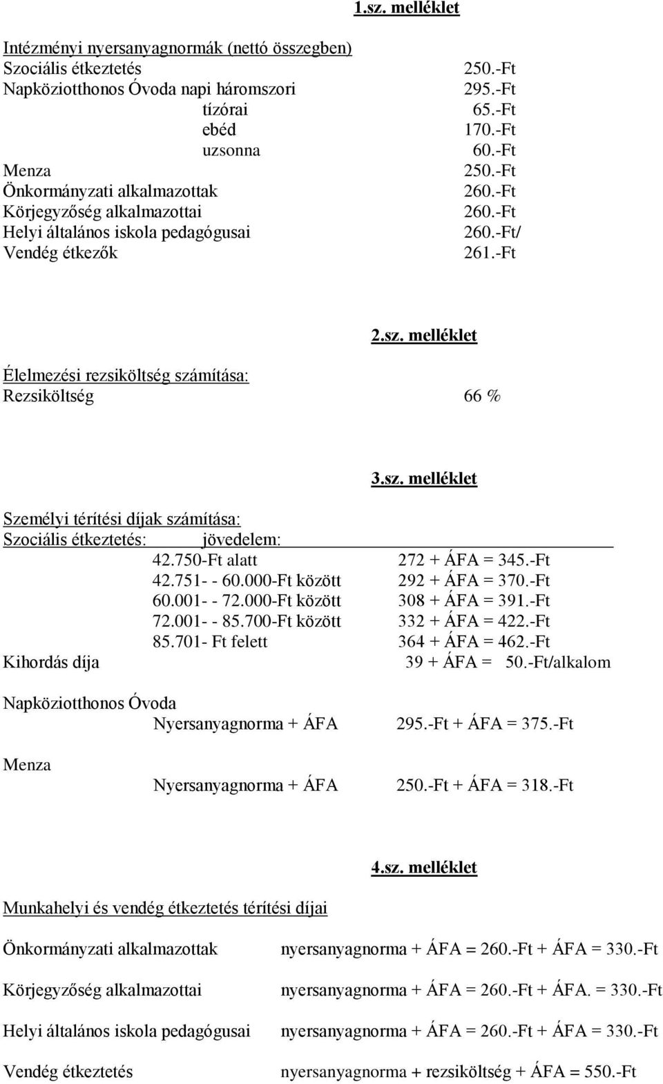 melléklet Élelmezési rezsiköltség számítása: Rezsiköltség 66 % 3.sz. melléklet Személyi térítési díjak számítása: Szociális étkeztetés: jövedelem: 42.750-Ft alatt 272 + ÁFA = 345.-Ft 42.751- - 60.