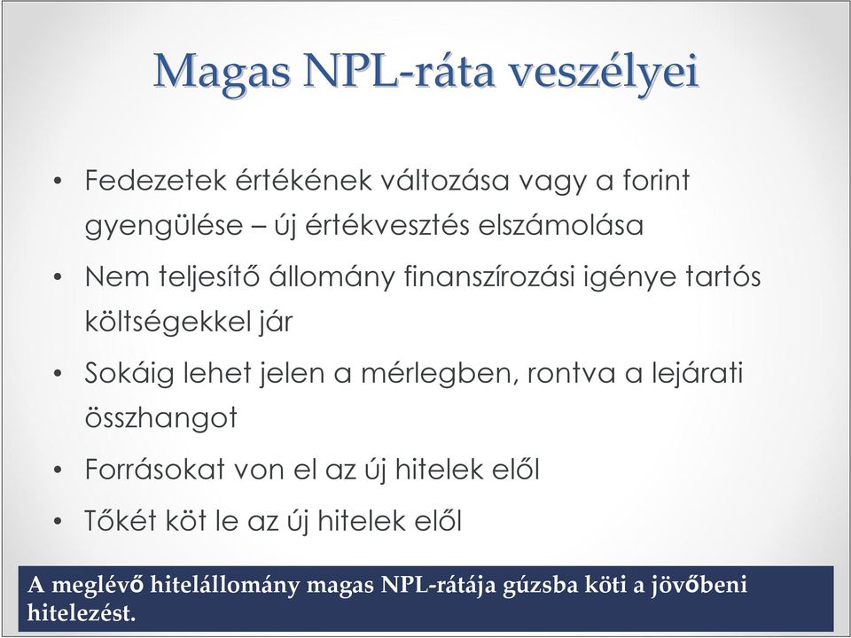 jelen a mérlegben, rontva a lejárati összhangot Forrásokat von el az új hitelek elől Tőkét köt