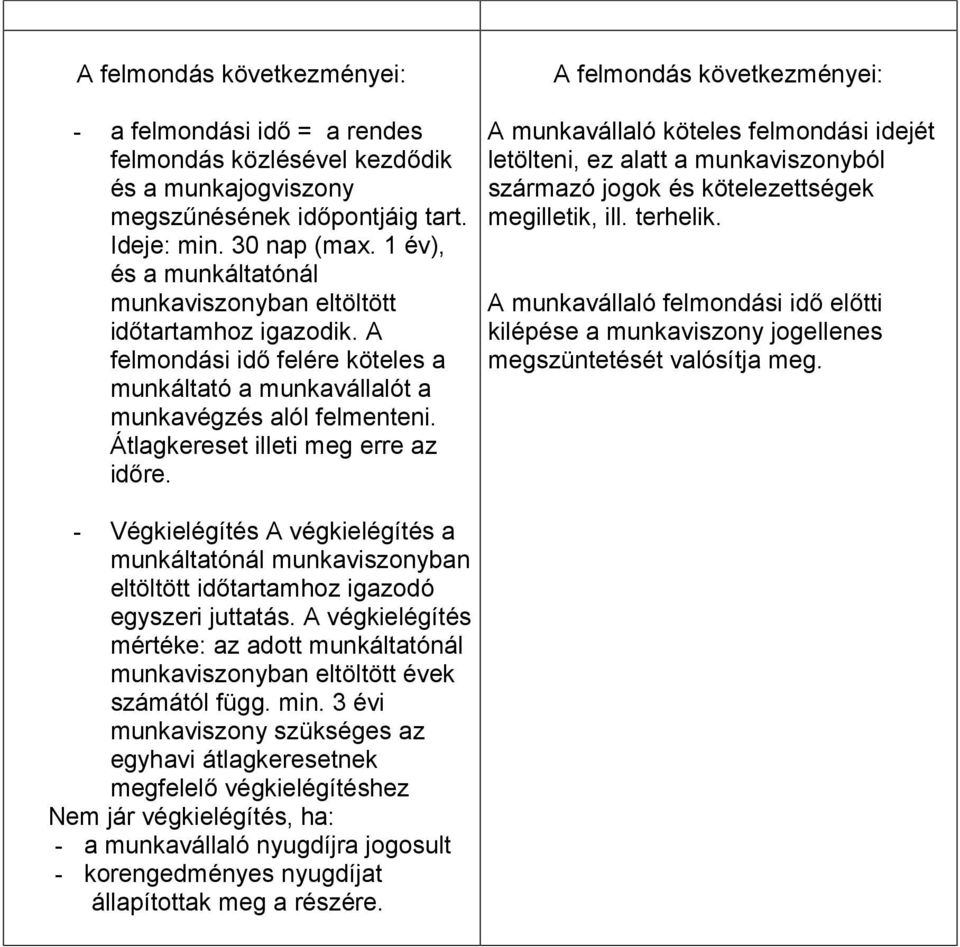 Átlagkereset illeti meg erre az időre. A felmondás következményei: A munkavállaló köteles felmondási idejét letölteni, ez alatt a munkaviszonyból származó jogok és kötelezettségek megilletik, ill.