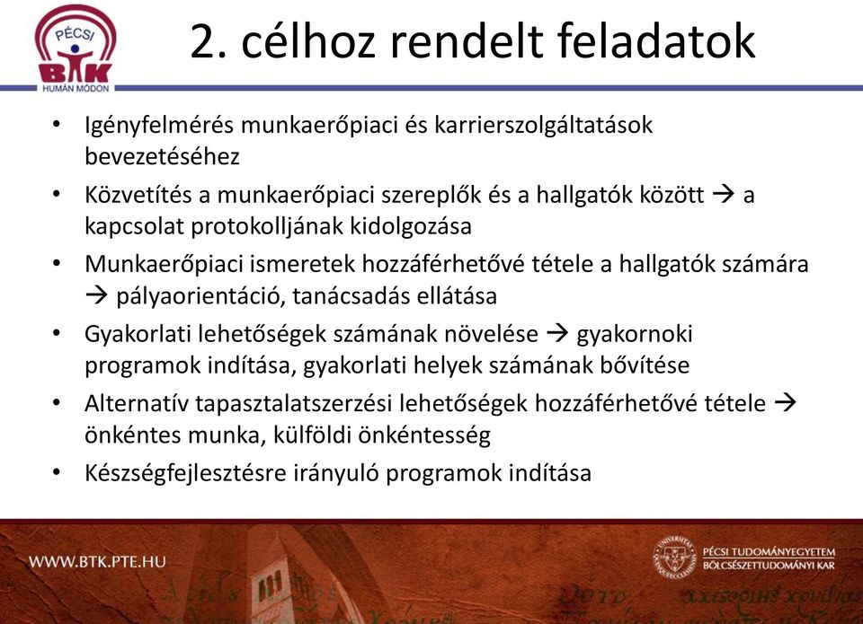 tanácsadás ellátása Gyakorlati lehetőségek számának növelése gyakornoki programok indítása, gyakorlati helyek számának bővítése Alternatív