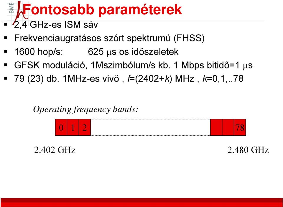 1Mszimbólum/s kb. 1 Mbps bitidő=1 μs 79 (23) db.