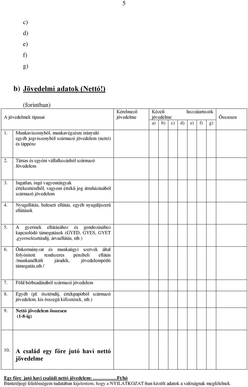 Ingatlan, ingó vagyontárgyak értékesítéséből, vagyoni értékű jog átruházásából származó jövedelem 4. Nyugellátás, baleseti ellátás, egyéb nyugdíjszerű ellátások 5.