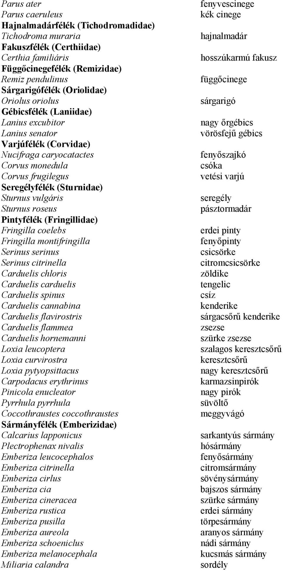 Sturnus roseus Pintyfélék (Fringillidae) Fringilla coelebs Fringilla montifringilla Serinus serinus Serinus citrinella Carduelis chloris Carduelis carduelis Carduelis spinus Carduelis cannabina
