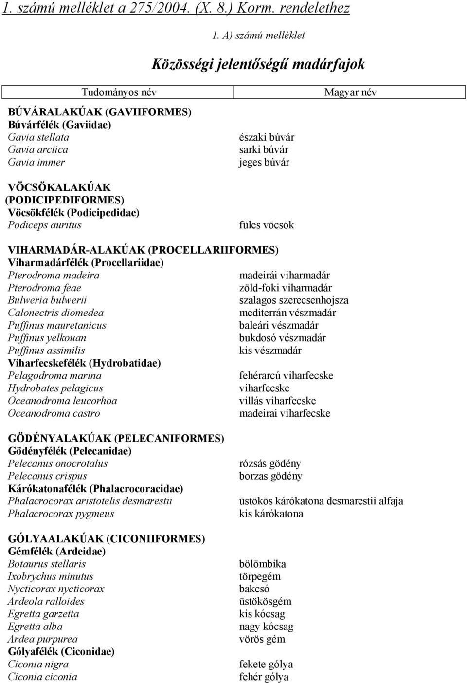 Vöcsökfélék (Podicipedidae) Podiceps auritus északi búvár sarki búvár jeges búvár füles vöcsök Magyar név VIHARMADÁR-ALAKÚAK (PROCELLARIIFORMES) Viharmadárfélék (Procellariidae) Pterodroma madeira