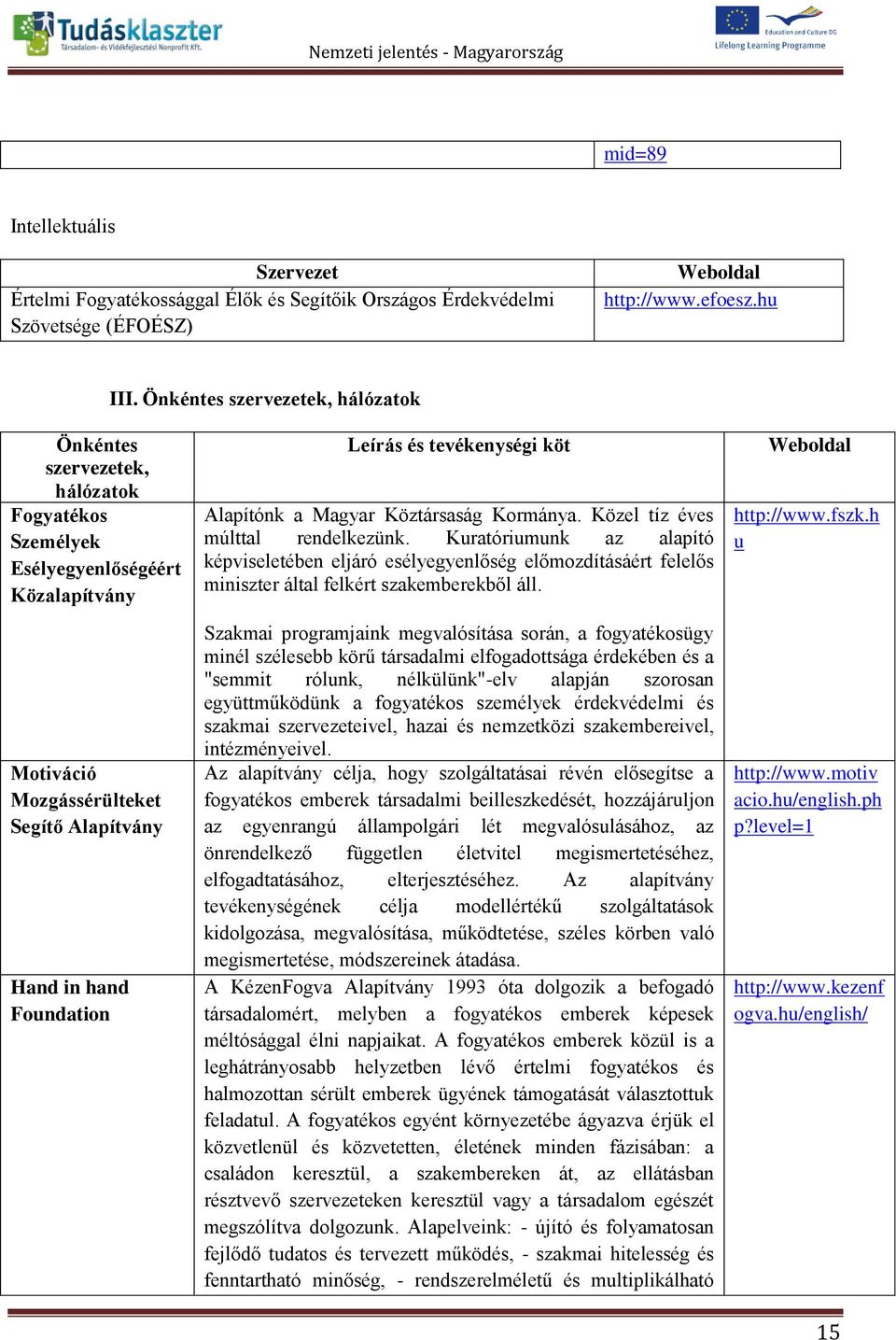 tevékenységi köt Alapítónk a Magyar Köztársaság Kormánya. Közel tíz éves múlttal rendelkezünk.