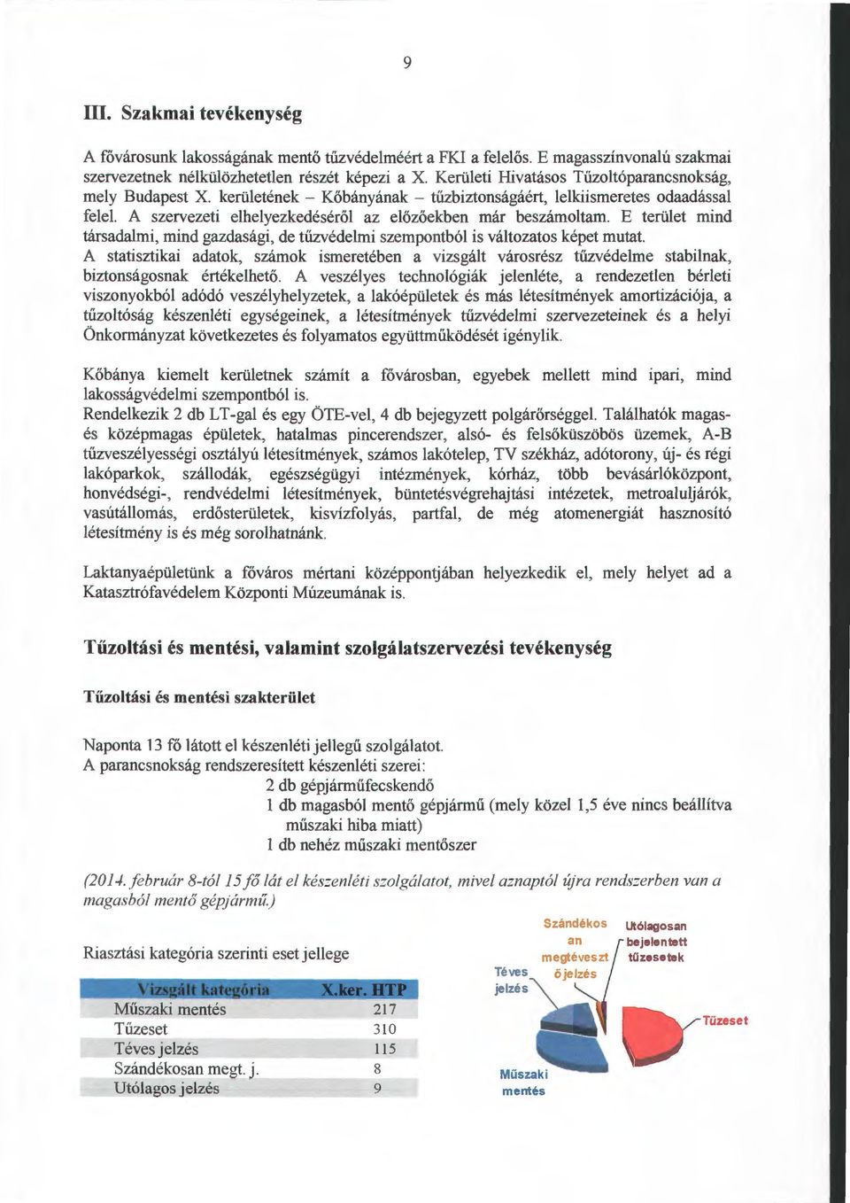 E terület mind társadalmi, mind gazdasági, de tűzvédelmi szempontból is változatos képet mutat.