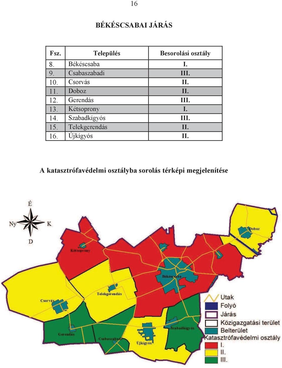 Gerendás III. 13. Kétsoprony I. 14. Szabadkígyós III. 15.