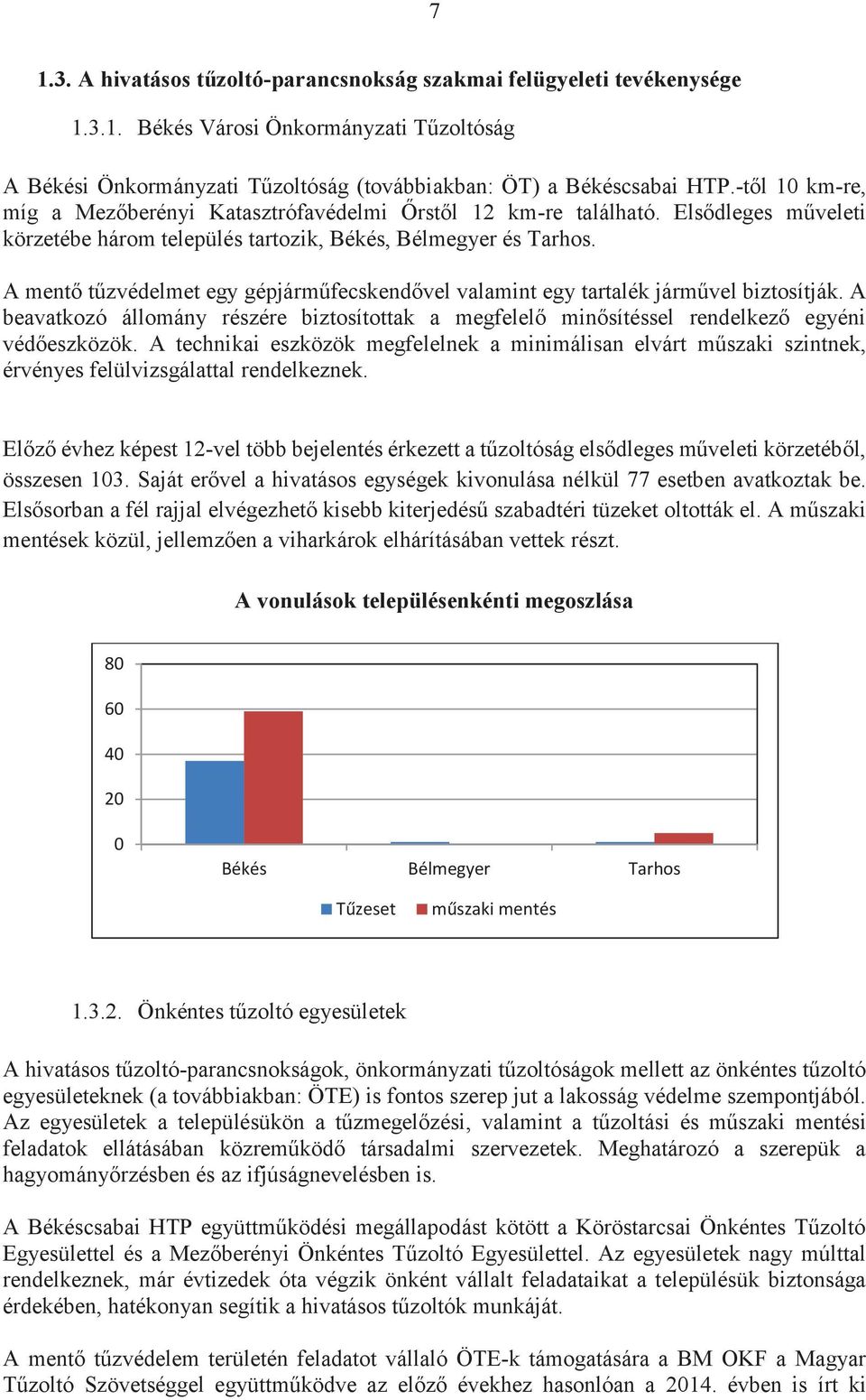 A mentő tűzvédelmet egy gépjárműfecskendővel valamint egy tartalék járművel biztosítják. A beavatkozó állomány részére biztosítottak a megfelelő minősítéssel rendelkező egyéni védőeszközök.