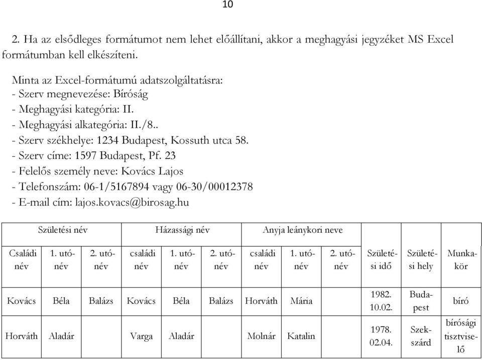 - Szerv címe: 1597 Budapest, Pf. 23 - Felelős személy neve: Kovács Lajos - Telefonszám: 06-1/5167894 vagy 06-30/00012378 - E-mail cím: lajos.kovacs@birosag.