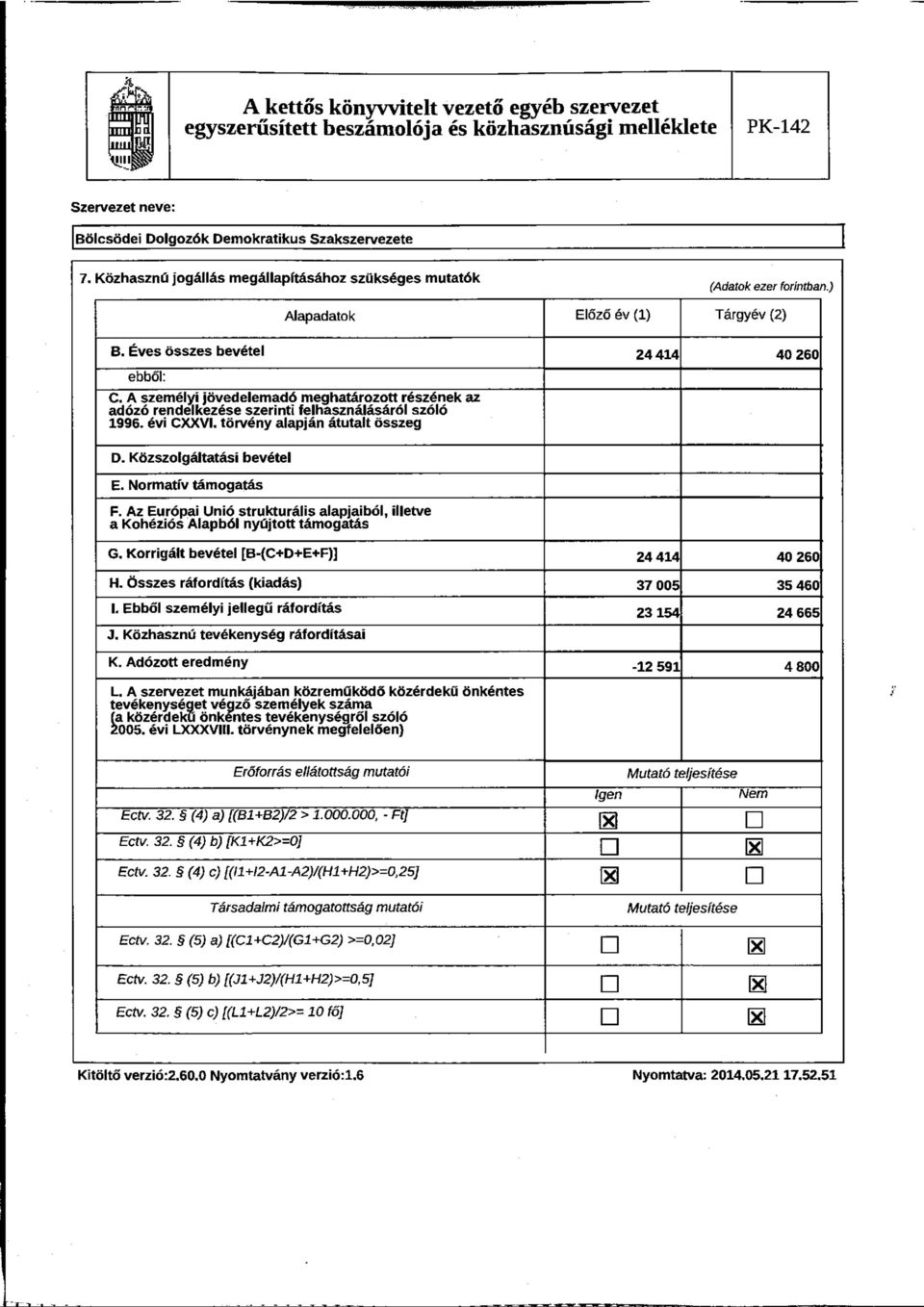 Normatív támogatás F. Az Európai Unió strukturális alapjaiból, illetve a Kohéziós Alapból nyújtott támogatás G. Korrigált bevétel [B-(C+D+E+F)] 24 414 40 260 H.