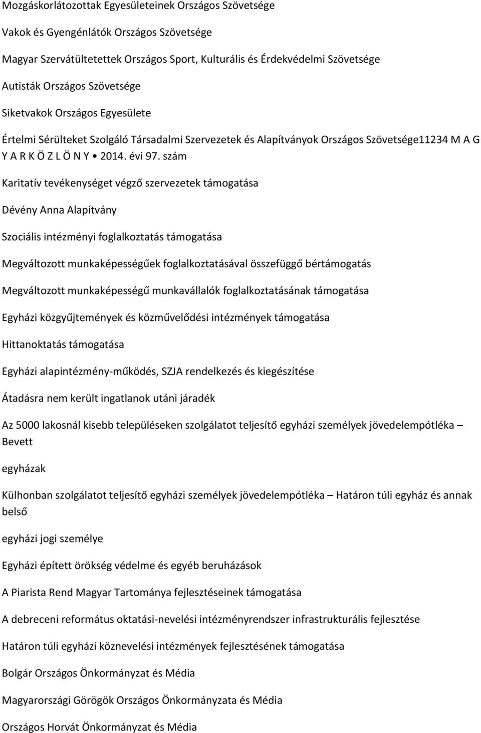 szám Karitatív tevékenységet végző szervezetek támogatása Dévény Anna Alapítvány Szociális intézményi foglalkoztatás támogatása Megváltozott munkaképességűek foglalkoztatásával összefüggő