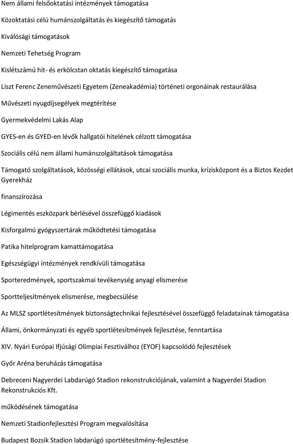 hallgatói hitelének célzott támogatása Szociális célú nem állami humánszolgáltatások támogatása Támogató szolgáltatások, közösségi ellátások, utcai szociális munka, krízisközpont és a Biztos Kezdet