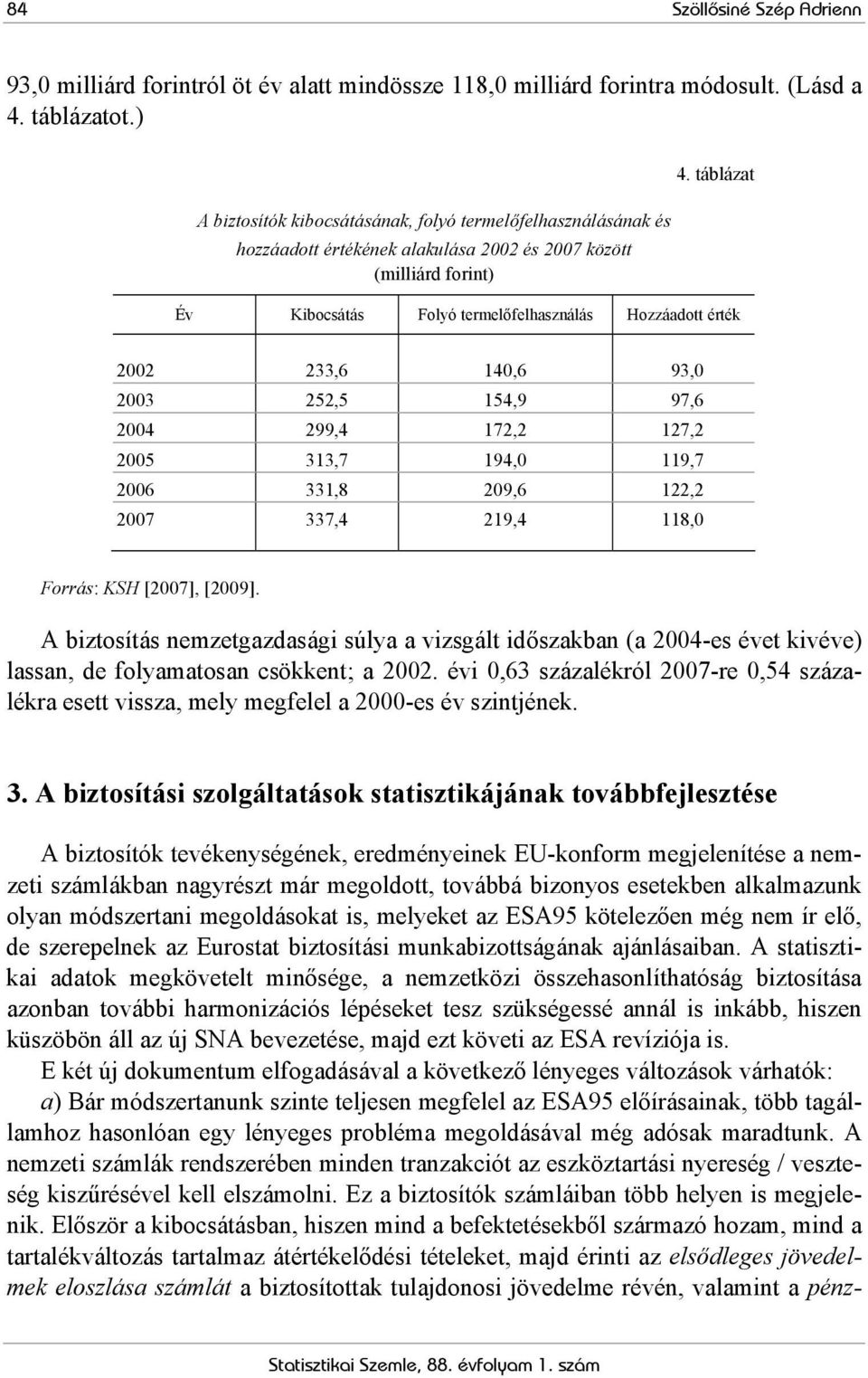 táblázat Év Kibocsátás Folyó termelőfelhasználás Hozzáadott érték 2002 233,6 140,6 93,0 2003 252,5 154,9 97,6 2004 299,4 172,2 127,2 2005 313,7 194,0 119,7 2006 331,8 209,6 122,2 2007 337,4 219,4
