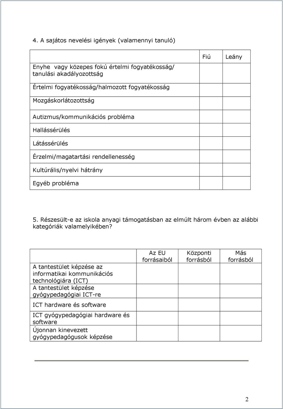 Részesült-e az iskola anyagi támogatásban az elmúlt három évben az alábbi kategóriák valamelyikében?