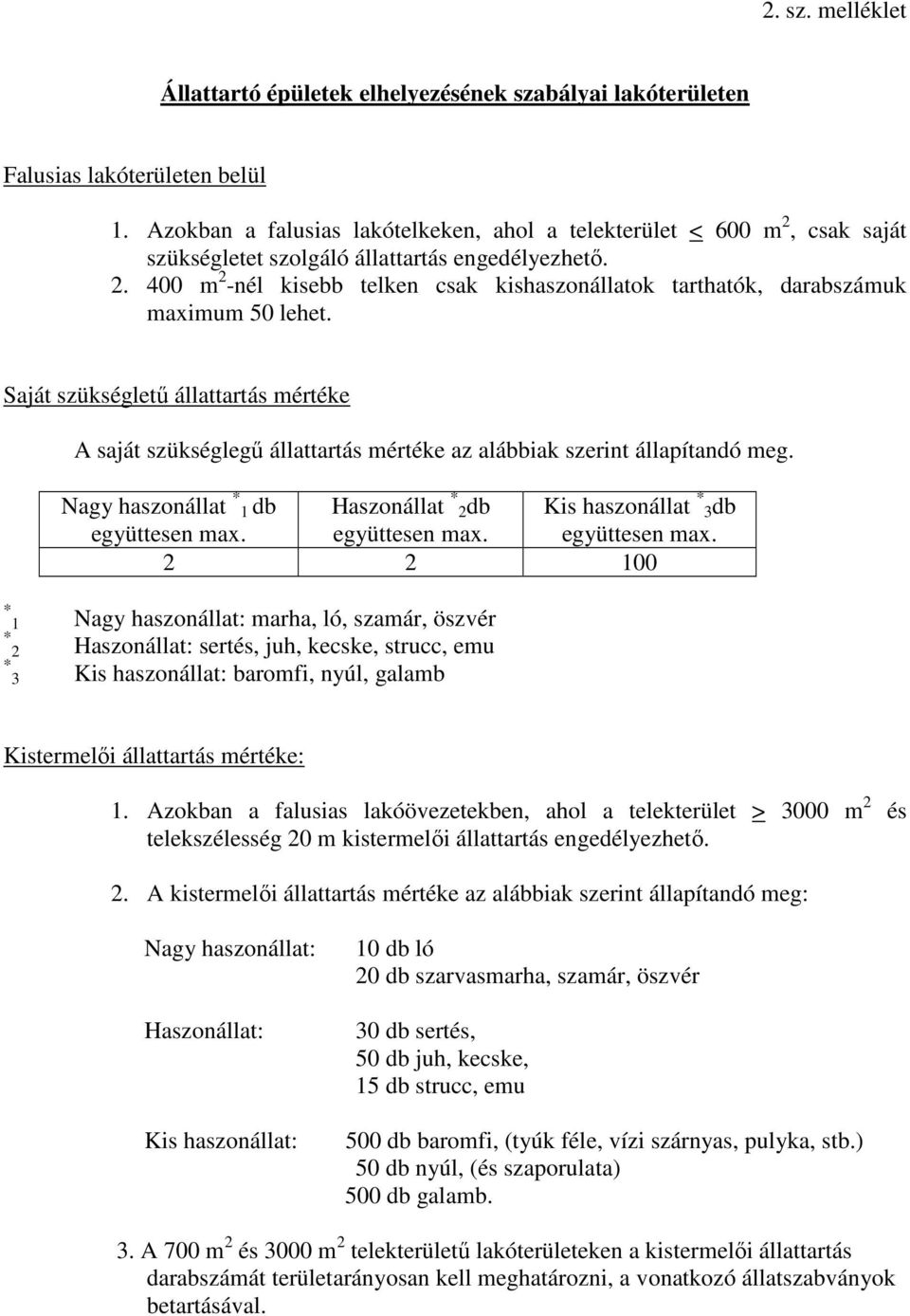 Saját szükséglető állattartás mértéke A saját szükséglegő állattartás mértéke az alábbiak szerint állapítandó meg. Nagy haszonállat * 1 db Haszonállat * 2db Kis haszonállat * 3db együttesen max.