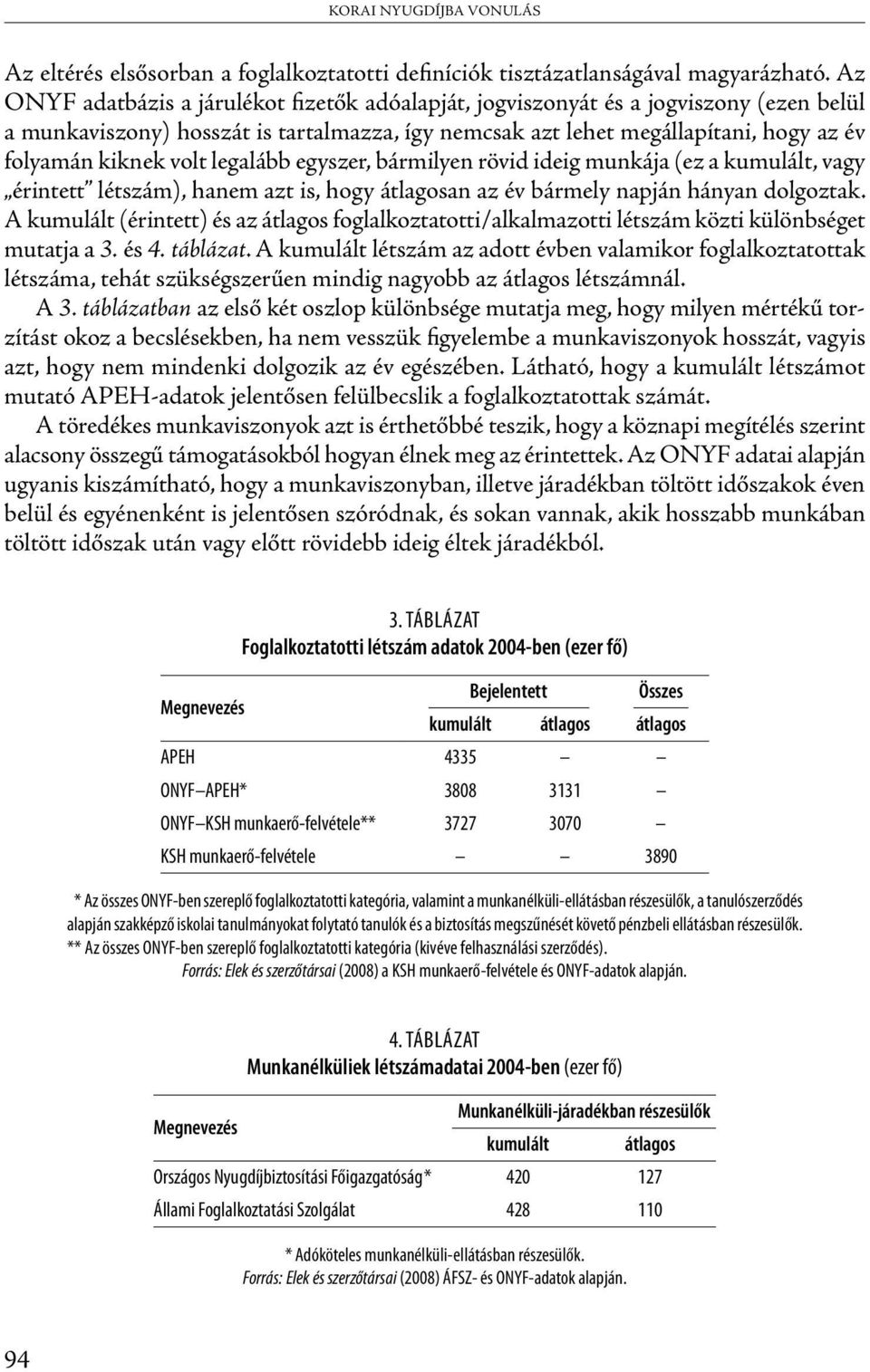 legalább egyszer, bármilyen rövid ideig munkája (ez a kumulált, vagy érintett létszám), hanem azt is, hogy átlagosan az év bármely napján hányan dolgoztak.