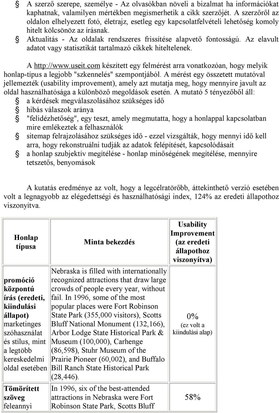 Az elavult adatot vagy statisztikát tartalmazó cikkek hiteltelenek. A http://www.useit.com készített egy felmérést arra vonatkozóan, hogy melyik honlap-típus a legjobb "szkennelés" szempontjából.