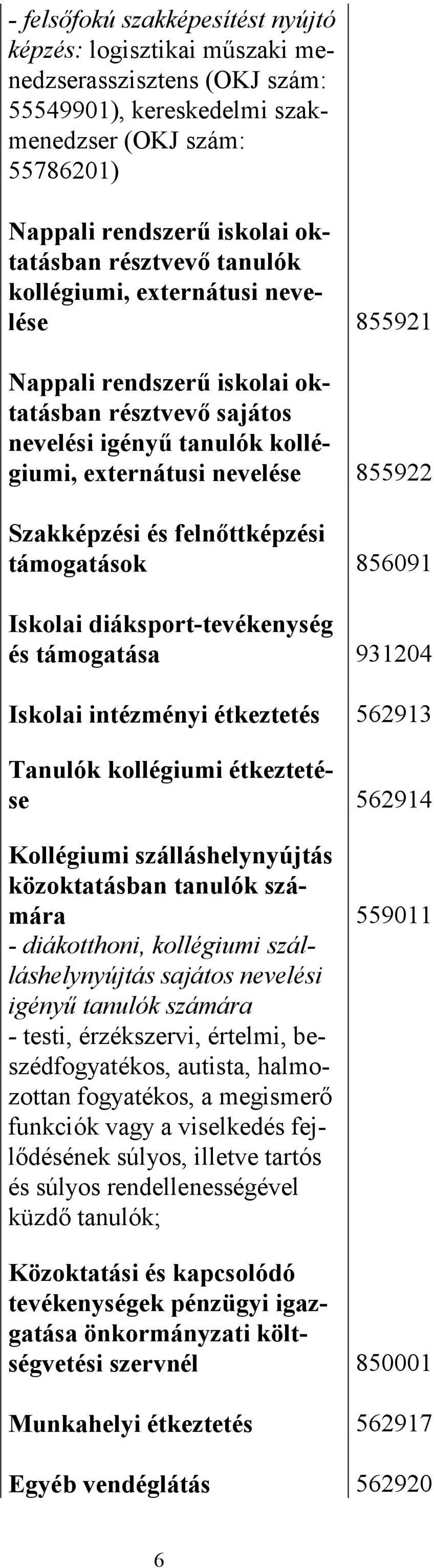 támogatások 856091 Iskolai diáksport-tevékenység és támogatása 931204 Iskolai intézményi étkeztetés 562913 Tanulók kollégiumi étkeztetése 562914 Kollégiumi szálláshelynyújtás közoktatásban tanulók