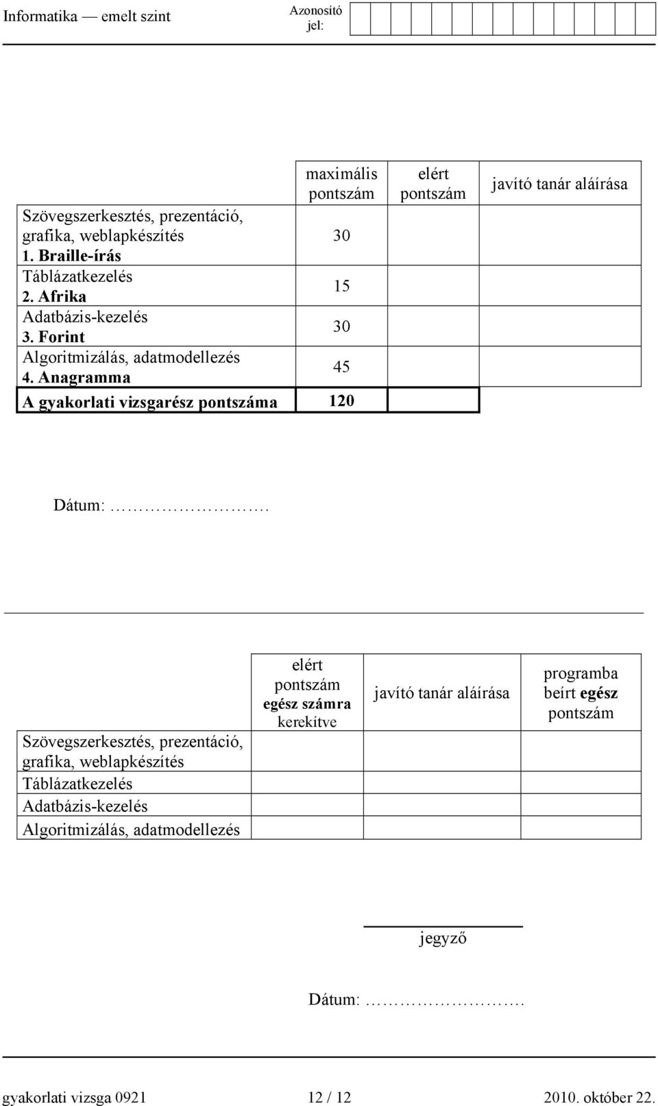 Anagramma A gyakorlati vizsgarész pontszáma 120 elért pontszám javító tanár aláírása Dátum:.