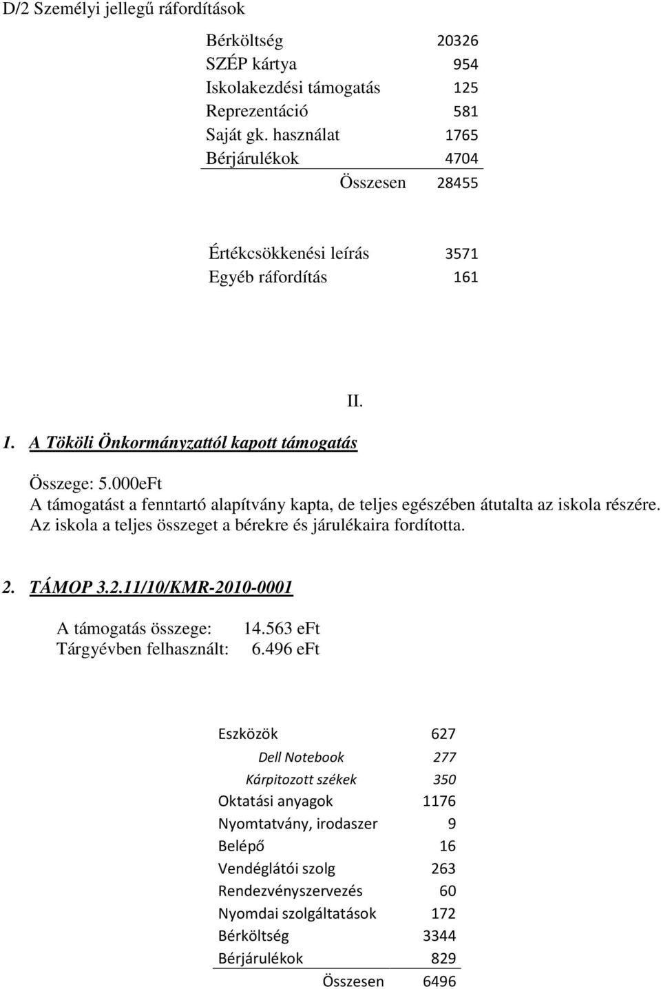 000eFt A támogatást a fenntartó alapítvány kapta, de teljes egészében átutalta az iskola részére. Az iskola a teljes összeget a bérekre és járulékaira fordította. II. 2.