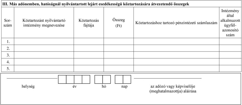 Köztartozást nyilvántartó intézmény megnevezése Köztartozás fajtája Összeg (Ft)