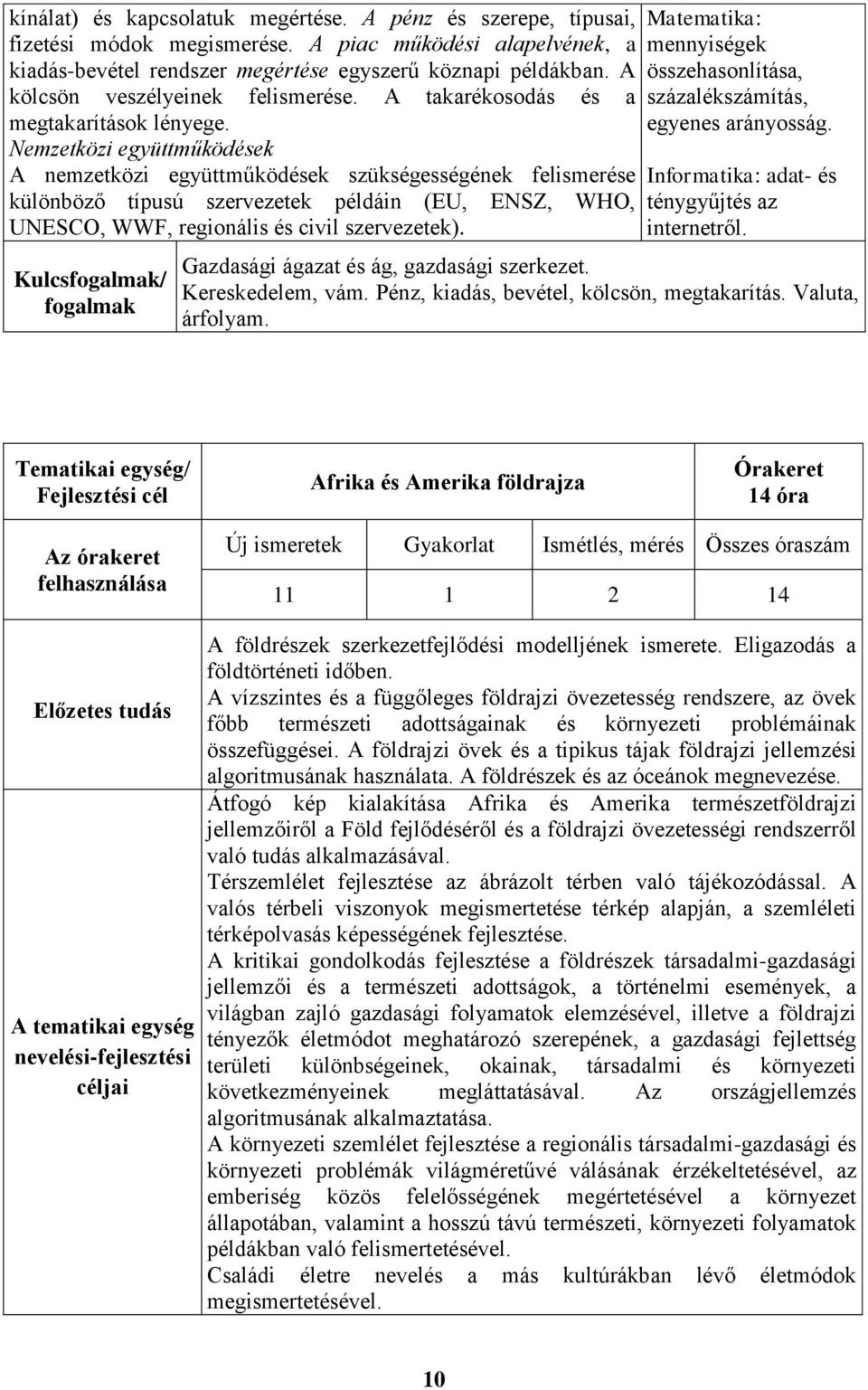 Nemzetközi együttműködések A nemzetközi együttműködések szükségességének felismerése különböző típusú szervezetek példáin (EU, ENSZ, WHO, UNESCO, WWF, regionális és civil szervezetek).