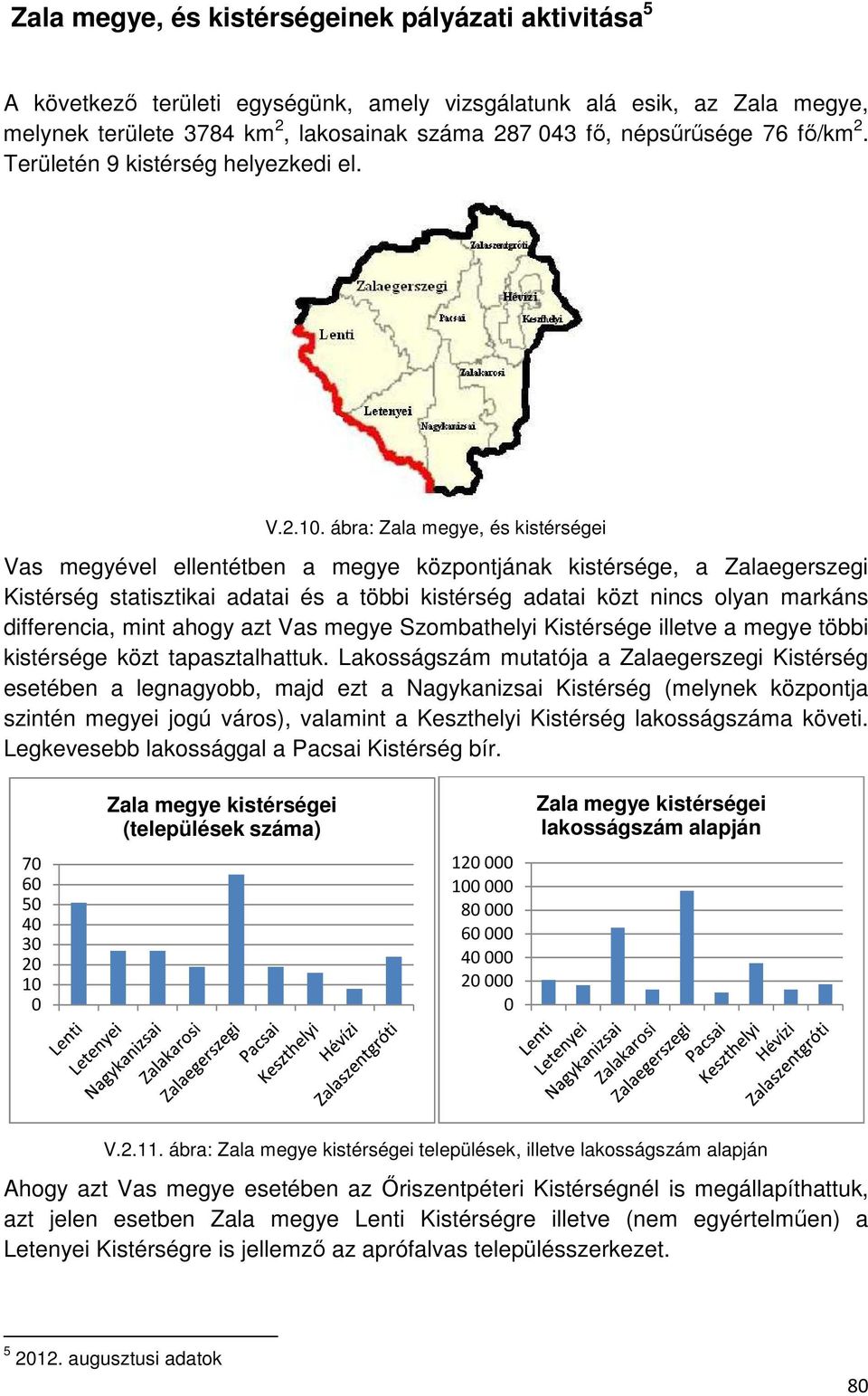 ábra: Zala megye, és kistérségei Vas megyével ellentétben a megye központjának kistérsége, a Zalaegerszegi Kistérség statisztikai adatai és a többi kistérség adatai közt nincs olyan markáns