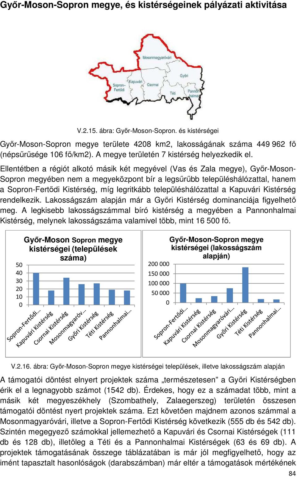 Ellentétben a régiót alkotó másik két megyével (Vas és Zala megye), Győr-Moson- Sopron megyében nem a megyeközpont bír a legsűrűbb településhálózattal, hanem a Sopron-Fertődi Kistérség, míg