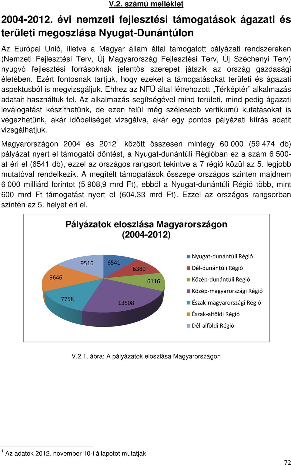Magyarország Fejlesztési Terv, Új Széchenyi Terv) nyugvó fejlesztési forrásoknak jelentős szerepet játszik az ország gazdasági életében.