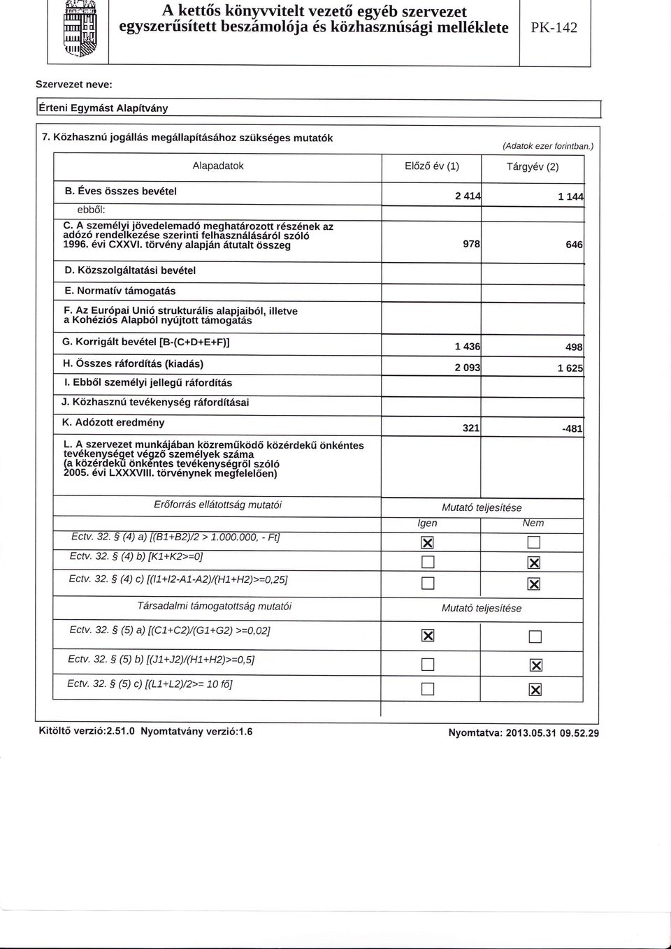 Normatív támogatás F. Az Európai Unió strukturális alapjaiból, illetve a Kohéziós Alapból nyújtott támogatás G. Korrigált bevétel [B-(C+D+E+F)] H. Összes ráfordítás (kiadás) 1.